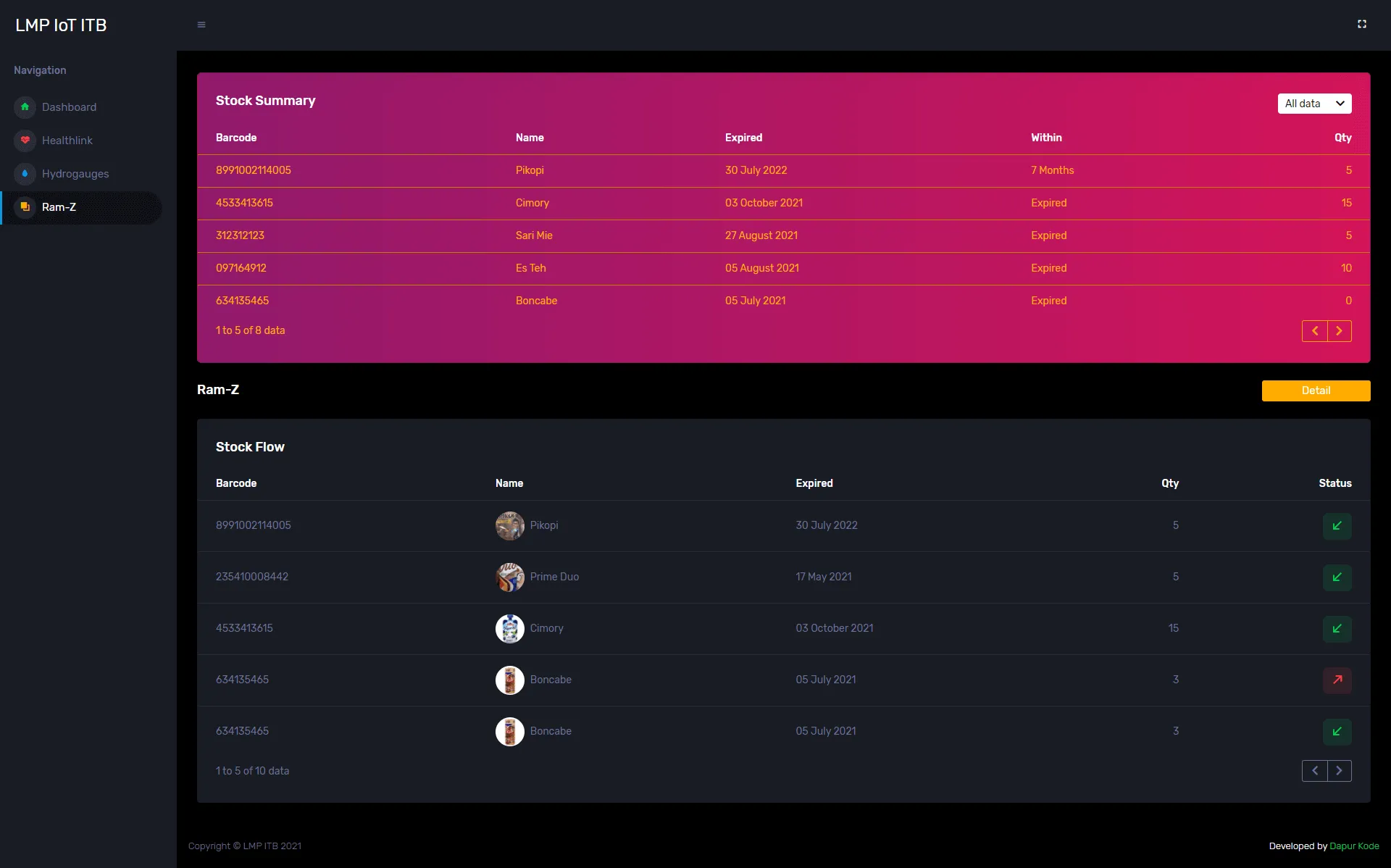 Telliframe Screenshot - RAMZ Module